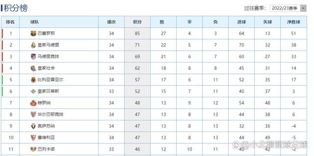 由于远在中国，他无法现身参加国米的圣诞晚宴，他只是远程预先录制了一条视频。